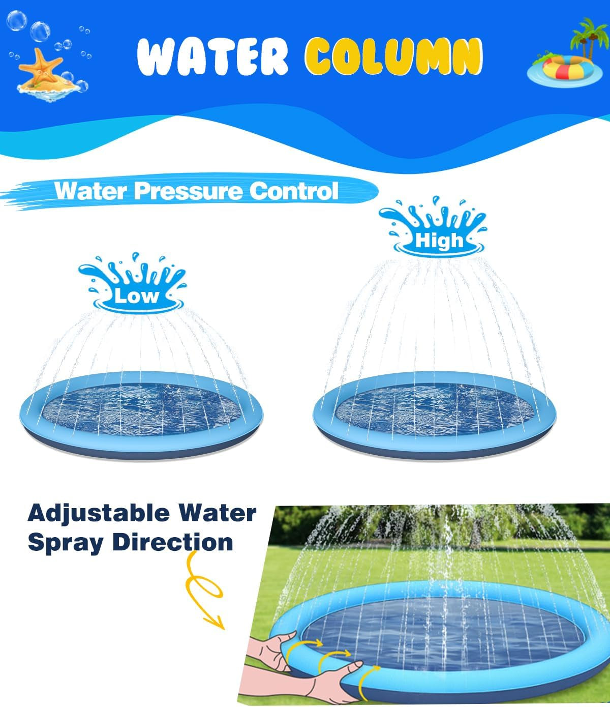 67" Thickened Non-Slip Dog Splash Pad, Summer Outdoor Sprinkler Pool Water Play Mat for Pets and Children