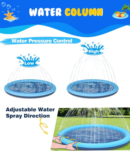 67" Thickened Non-Slip Dog Splash Pad, Summer Outdoor Sprinkler Pool Water Play Mat for Pets and Children